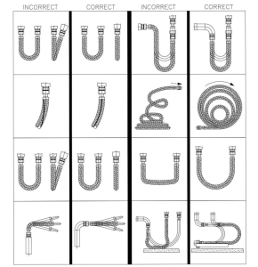 Braided Flexible Hose Assembly